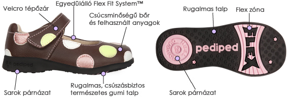 pediped® Technologies The Flex Fit System™ provides additional insoles for a custom fit and prolonged wear 